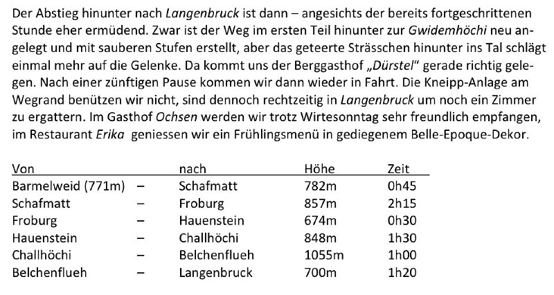 langenbruck2.jpg - Abstieg