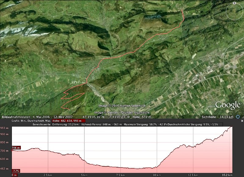gooprofil.jpg - Google Earth Profil