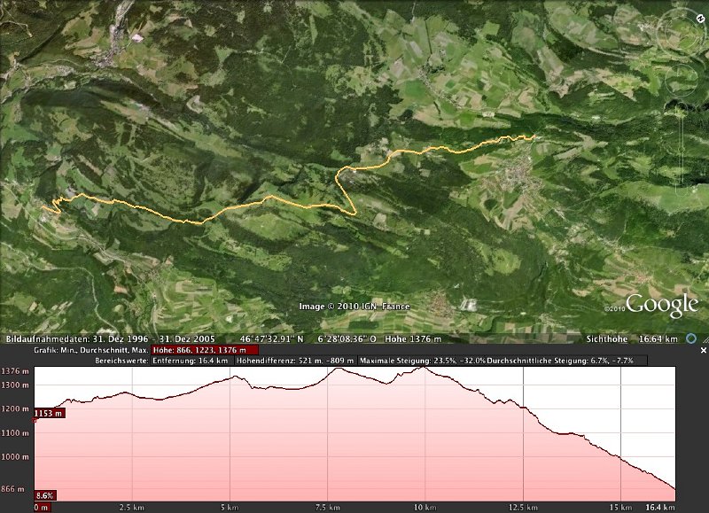 gooprofil.jpg - Google Earth Profil
