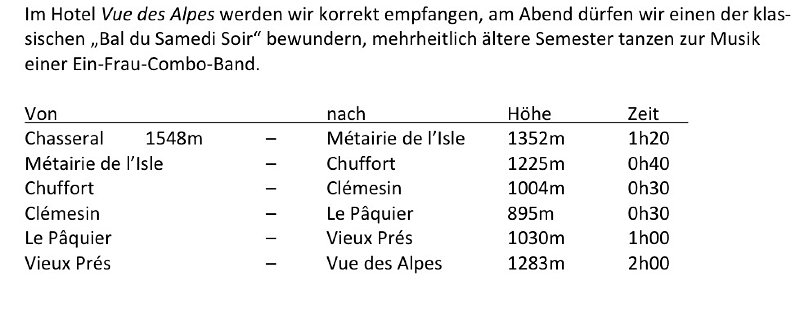 vuedesalpes3.jpg - Marschzeiten